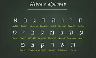 深圳希伯来语翻译推荐(本地化公司的语言解决方案)