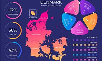 深圳丹麦语翻译服务推荐(本地化公司多语言本地化解决方案)