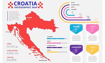 深圳克罗地亚语翻译推荐(本地化公司的全场景翻译服务)