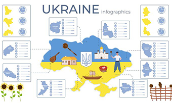 哪些翻译公司可以提供专业的乌克兰语翻译