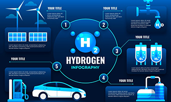 能源环境翻译十强公司推荐(火星翻译的行业全方位语言解决方案)